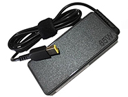 Chargeur PC Portable LENOVO ThinkPad A475