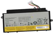 Batterie LENOVO IdeaPad U510 59347424